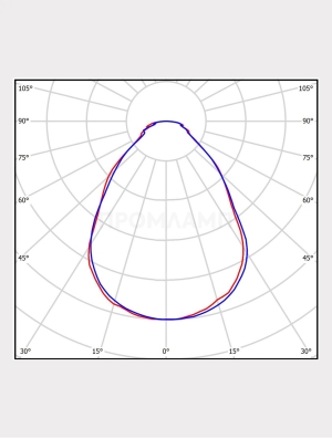 TL-ROUND H 33 PRS 850